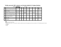 SS II Semi Tenative Schedule.pdf